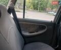 Желтый Дэу Нексия, объемом двигателя 1.5 л и пробегом 210 тыс. км за 1950 $, фото 18 на Automoto.ua