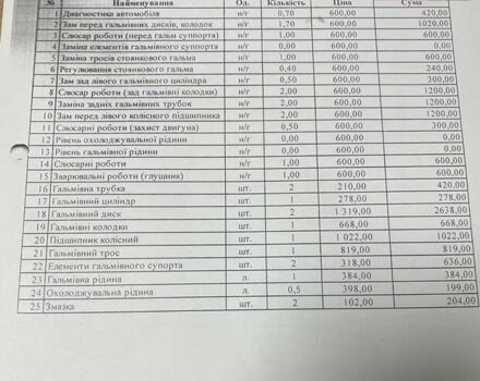 Деу Нексія 2006 у Дніпро (Дніпропетровську) на Automoto.ua Сірий Деу Нексія, об'ємом двигуна 1.5 л та пробігом 200 тис. км за 1700 $, фото 19 на Automoto.ua