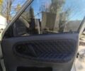 Деу Нексія 2008 у Житомирі на Automoto.ua Сірий Деу Нексія, об'ємом двигуна 0 л та пробігом 200 тис. км за 1188 $, фото 4 на Automoto.ua