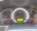 Серый Дэу Нексия, объемом двигателя 1.5 л и пробегом 107 тыс. км за 3000 $, фото 5 на Automoto.ua
