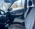 Синій Деу Нексія, об'ємом двигуна 1.5 л та пробігом 126 тис. км за 1999 $, фото 9 на Automoto.ua