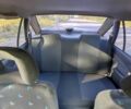 Синий Дэу Нексия, объемом двигателя 1.5 л и пробегом 11 тыс. км за 1348 $, фото 9 на Automoto.ua