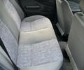 Синій Деу Нексія, об'ємом двигуна 1.5 л та пробігом 185 тис. км за 1850 $, фото 17 на Automoto.ua