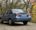 Деу Нексія 2008 у Сумах на Automoto.ua Синій Деу Нексія, об'ємом двигуна 1.5 л та пробігом 155 тис. км за 2700 $, фото 1 на Automoto.ua