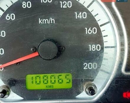 Зеленый Дэу Нексия, объемом двигателя 1.6 л и пробегом 108 тыс. км за 3000 $, фото 5 на Automoto.ua