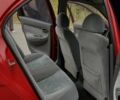 Червоний Деу Нубіра, об'ємом двигуна 1.6 л та пробігом 200 тис. км за 1700 $, фото 11 на Automoto.ua