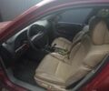Червоний Деу Нубіра, об'ємом двигуна 2 л та пробігом 260 тис. км за 2100 $, фото 5 на Automoto.ua