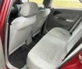 Дэу Нубира 2004 в Золотоноше на Automoto.ua Красный Дэу Нубира, объемом двигателя 2 л и пробегом 170 тыс. км за 2099 $, фото 8 на Automoto.ua