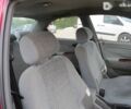 Дэу Нубира, объемом двигателя 0 л и пробегом 192 тыс. км за 3400 $, фото 20 на Automoto.ua