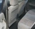 Дэу Нубира 1999 в Новомосковске на Automoto.ua Дэу Нубира, объемом двигателя 2 л и пробегом 355 тыс. км за 1750 $, фото 6 на Automoto.ua