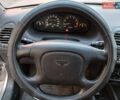 Серый Дэу Нубира, объемом двигателя 1.6 л и пробегом 200 тыс. км за 2600 $, фото 26 на Automoto.ua