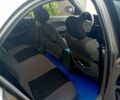 Деу Нубіра 2002 у Ширяеве на Automoto.ua Сірий Деу Нубіра, об'ємом двигуна 2 л та пробігом 0 тис. км за 1800 $, фото 3 на Automoto.ua