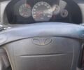 Серый Дэу Нубира, объемом двигателя 2 л и пробегом 171 тыс. км за 3200 $, фото 3 на Automoto.ua