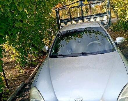 Серый Дэу Нубира, объемом двигателя 2 л и пробегом 0 тыс. км за 1800 $, фото 1 на Automoto.ua