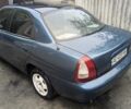 Синий Дэу Нубира, объемом двигателя 0 л и пробегом 308 тыс. км за 1364 $, фото 1 на Automoto.ua