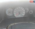 Синий Дэу Нубира, объемом двигателя 2 л и пробегом 62 тыс. км за 2100 $, фото 18 на Automoto.ua