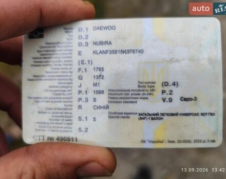 Синий Дэу Нубира, объемом двигателя 1.6 л и пробегом 240 тыс. км за 3179 $, фото 1 на Automoto.ua