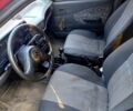 Дэу Рейсер, объемом двигателя 14 л и пробегом 0 тыс. км за 1500 $, фото 7 на Automoto.ua
