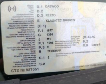 Зеленый Дэу Реззо, объемом двигателя 2 л и пробегом 213 тыс. км за 3700 $, фото 21 на Automoto.ua