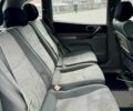Зеленый Дэу Реззо, объемом двигателя 2 л и пробегом 299 тыс. км за 2350 $, фото 5 на Automoto.ua