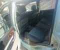 Зеленый Дэу Реззо, объемом двигателя 2 л и пробегом 210 тыс. км за 4500 $, фото 7 на Automoto.ua