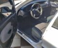 Белый Дэу Сенс, объемом двигателя 0 л и пробегом 357 тыс. км за 1016 $, фото 4 на Automoto.ua
