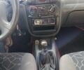 Белый Дэу Сенс, объемом двигателя 0 л и пробегом 286 тыс. км за 1700 $, фото 20 на Automoto.ua