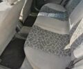 Белый Дэу Сенс, объемом двигателя 1.5 л и пробегом 286 тыс. км за 1700 $, фото 14 на Automoto.ua