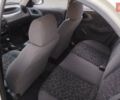 Белый Дэу Сенс, объемом двигателя 1.3 л и пробегом 133 тыс. км за 2000 $, фото 7 на Automoto.ua