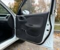 Белый Дэу Сенс, объемом двигателя 0 л и пробегом 176 тыс. км за 1500 $, фото 8 на Automoto.ua
