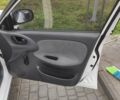 Белый Дэу Сенс, объемом двигателя 0 л и пробегом 150 тыс. км за 1950 $, фото 12 на Automoto.ua