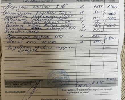 Белый Дэу Сенс, объемом двигателя 1.5 л и пробегом 245 тыс. км за 1999 $, фото 5 на Automoto.ua