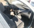 Білий Деу Сенс, об'ємом двигуна 1.5 л та пробігом 321 тис. км за 972 $, фото 3 на Automoto.ua