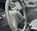 Білий Деу Сенс, об'ємом двигуна 1.4 л та пробігом 230 тис. км за 2200 $, фото 12 на Automoto.ua