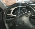 Белый Дэу Сенс, объемом двигателя 1.5 л и пробегом 2 тыс. км за 2200 $, фото 8 на Automoto.ua
