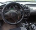 Белый Дэу Сенс, объемом двигателя 1.5 л и пробегом 100 тыс. км за 2300 $, фото 1 на Automoto.ua