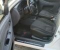 Білий Деу Сенс, об'ємом двигуна 1.5 л та пробігом 2 тис. км за 2800 $, фото 4 на Automoto.ua