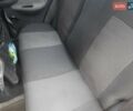 Деу Сенс 2006 у Белой Церкве на Automoto.ua Чорний Деу Сенс, об'ємом двигуна 1.3 л та пробігом 155 тис. км за 2000 $, фото 3 на Automoto.ua