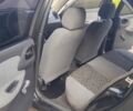 Чорний Деу Сенс, об'ємом двигуна 1.5 л та пробігом 72 тис. км за 2999 $, фото 12 на Automoto.ua