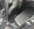 Дэу Сенс 2008 в Горишние Плавни (Комсомольск) на Automoto.ua Черный Дэу Сенс, объемом двигателя 1.5 л и пробегом 188 тыс. км за 2200 $, фото 6 на Automoto.ua