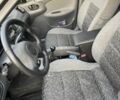 Чорний Деу Сенс, об'ємом двигуна 1.5 л та пробігом 235 тис. км за 3199 $, фото 7 на Automoto.ua
