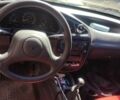 Красный Дэу Сенс, объемом двигателя 1.5 л и пробегом 388 тыс. км за 1100 $, фото 7 на Automoto.ua