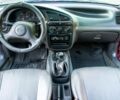Дэу Сенс 1998 в Ужгороде на Automoto.ua Красный Дэу Сенс, объемом двигателя 1.5 л и пробегом 232 тыс. км за 2100 $, фото 12 на Automoto.ua