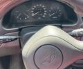 Красный Дэу Сенс, объемом двигателя 1.5 л и пробегом 274 тыс. км за 2100 $, фото 5 на Automoto.ua