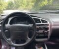 Деу Сенс 2002 у Дніпро (Дніпропетровську) на Automoto.ua Червоний Деу Сенс, об'ємом двигуна 1.6 л та пробігом 251 тис. км за 2100 $, фото 10 на Automoto.ua