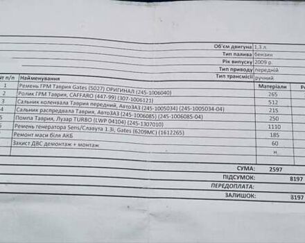 Червоний Деу Сенс, об'ємом двигуна 1.3 л та пробігом 304 тис. км за 2300 $, фото 45 на Automoto.ua