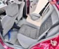 Красный Дэу Сенс, объемом двигателя 1.3 л и пробегом 319 тыс. км за 1150 $, фото 15 на Automoto.ua