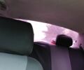 Червоний Деу Сенс, об'ємом двигуна 1.5 л та пробігом 200 тис. км за 2600 $, фото 2 на Automoto.ua