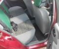 Красный Дэу Сенс, объемом двигателя 1.5 л и пробегом 113 тыс. км за 3500 $, фото 11 на Automoto.ua