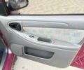 Червоний Деу Сенс, об'ємом двигуна 1.5 л та пробігом 190 тис. км за 2650 $, фото 19 на Automoto.ua